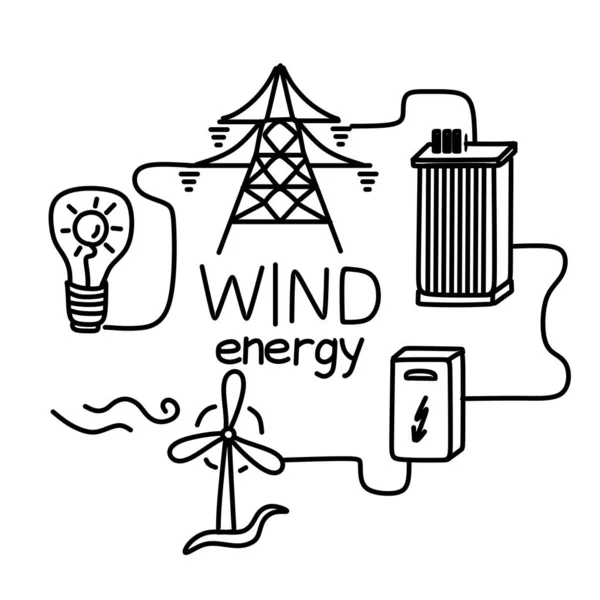 Un conjunto de plantillas para ilustraciones de tipos de energía, diseño de iconos. Energía alternativa, fuentes de energía renovables, sistemas de producción y suministro de electricidad. — Archivo Imágenes Vectoriales