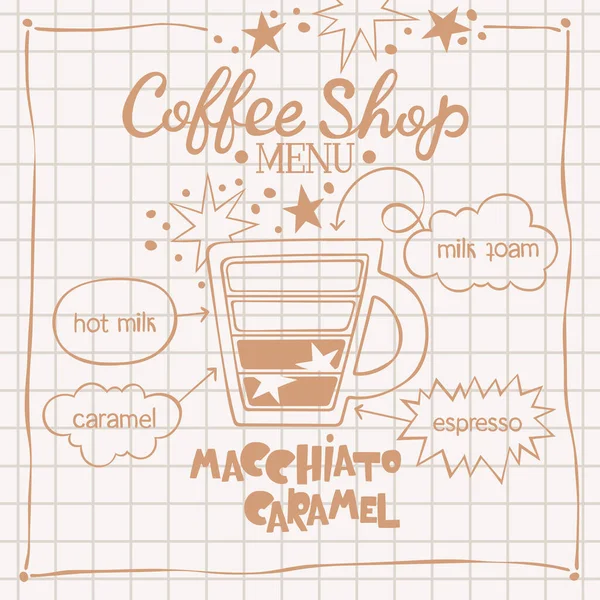 Macchiato Caramel Menú Cafetería Café Letras Receta Bebida Café Objeto — Archivo Imágenes Vectoriales