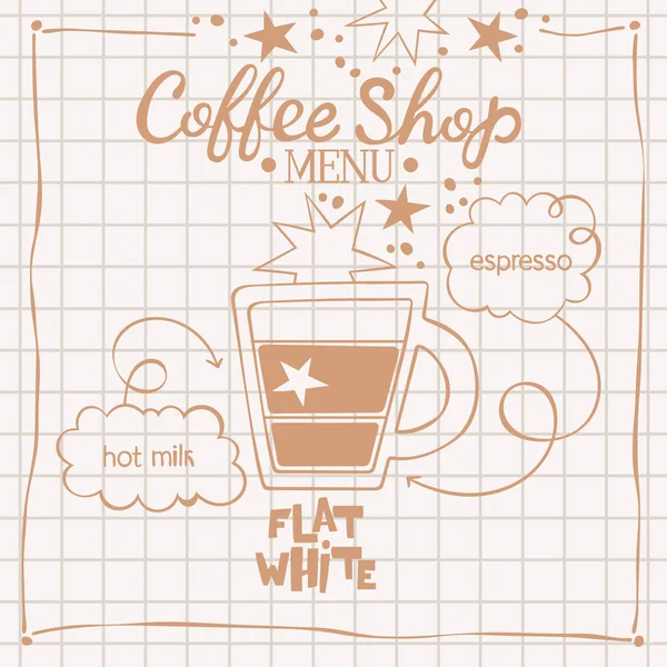 Плоско Белый Меню Кафе Кофейная Чашка Письмо Рецепт Кофе Изолированный — стоковый вектор