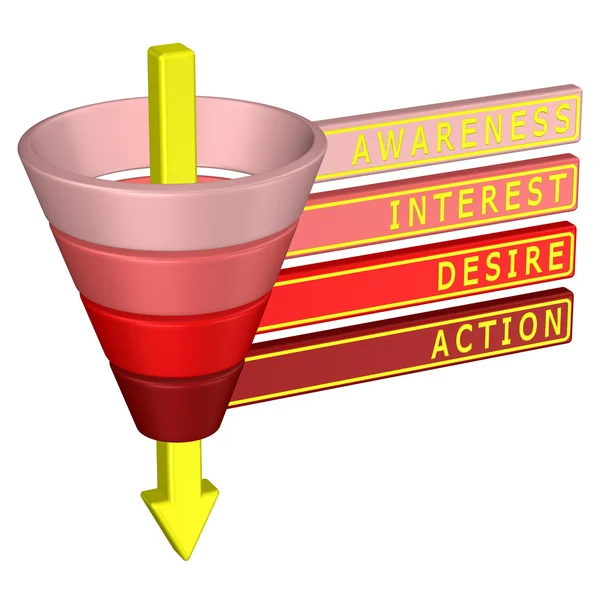 Concept: purchase funnel. 3D rendering. — Stock Photo, Image