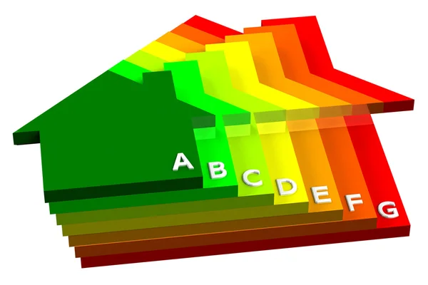 Efficienza energetica — Foto Stock