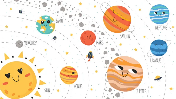 Planetas Con Caras Vector Art Stock Images Depositphotos