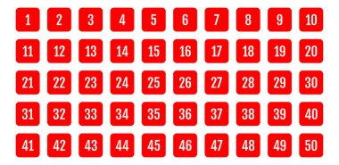 Bir sürü beyaz rakamlı kırmızı klavye