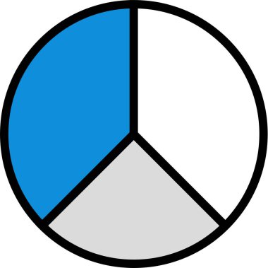 Pasta çizelgesi. Basit resimleme