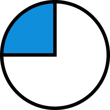 Pasta çizelgesi. Basit resimleme