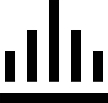 Bar çizelgesi. Basit resimleme