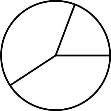 Pasta çizelgesi. Basit resimleme