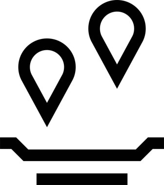 Konum kodu. Basit resimleme