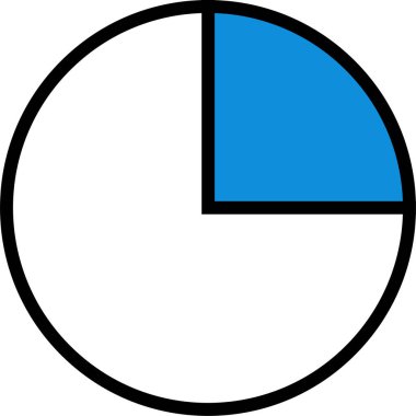 Pasta çizelgesi. Basit resimleme