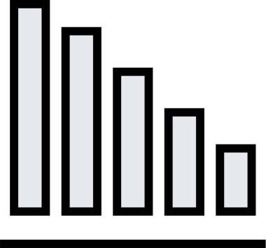 Bar çizelgesi. Basit resimleme