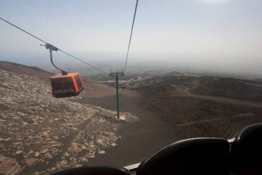 Kablo manzaralı dağ manzaralı kamara
