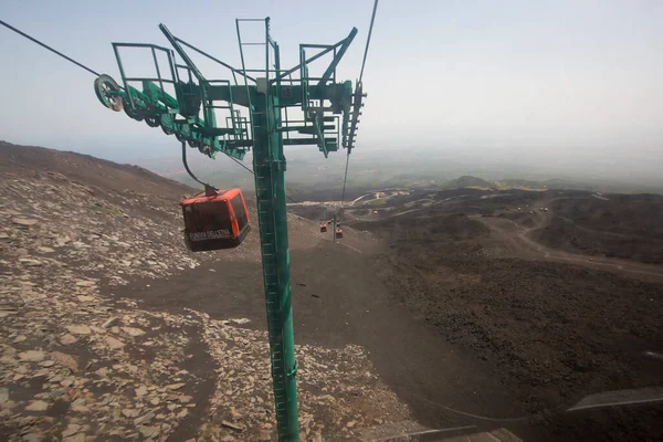 Kablo manzaralı dağ manzaralı kamara