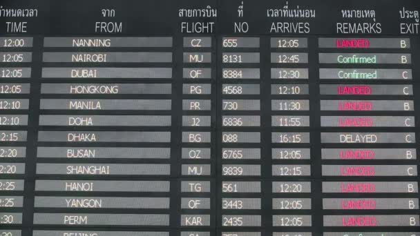 Der Flughafen Suvarnabhumi Auch Inoffiziell Als Bangkok Airport Bekannt Ist — Stockvideo