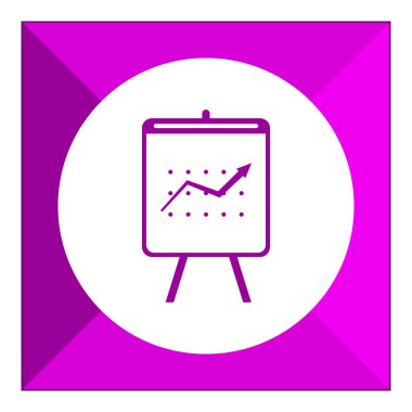 Büyüyen graph grafiği