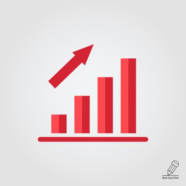 çubuk grafik büyüyen