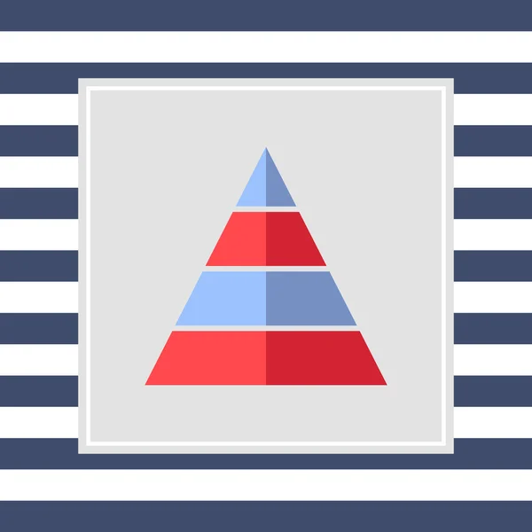 Piramide niveaus — Stockvector