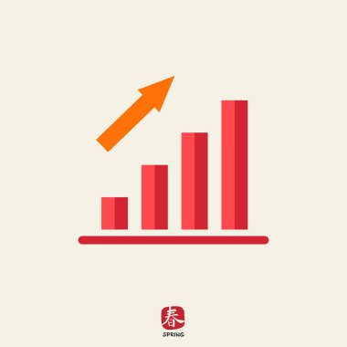 çubuk grafik büyüyen