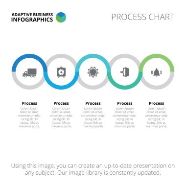 İşlem grafik şablonu 2
