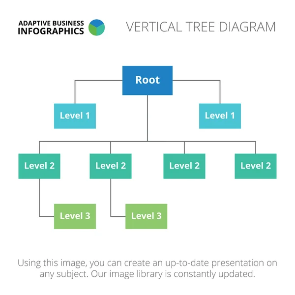 Modelo de diagrama de árvore vertical 3 —  Vetores de Stock