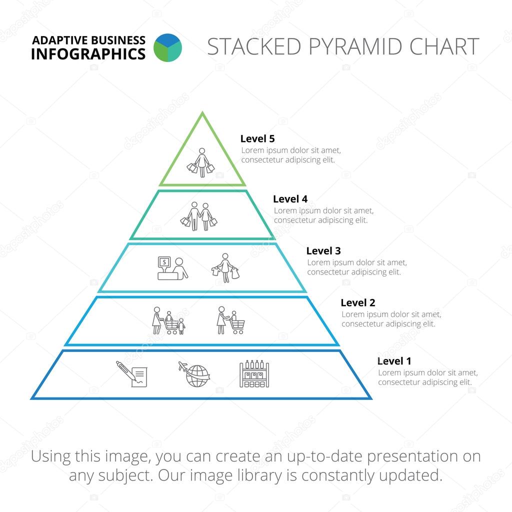 Stacked pyramid chart template 4