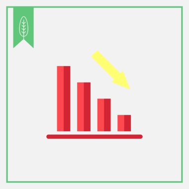 çubuk grafik azalan