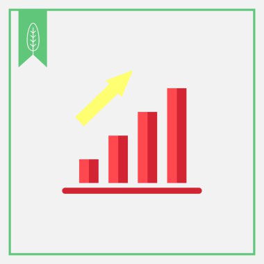 çubuk grafik büyüyen