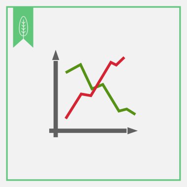 Satırı çubuk grafik