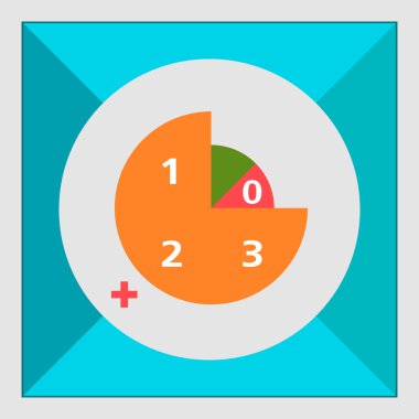 Numaraları ile dairesel diyagramı