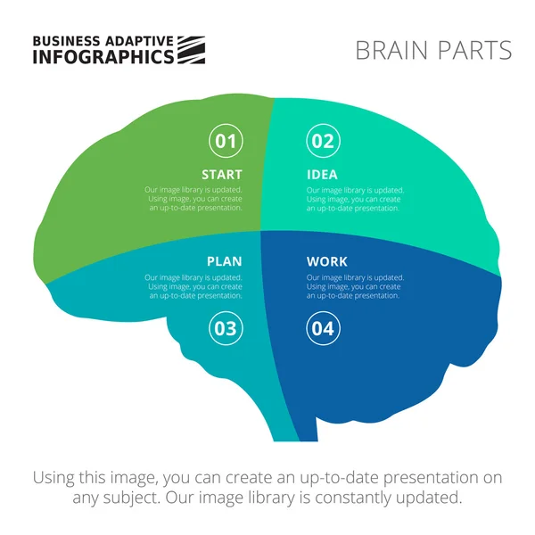 Plantilla de diagrama de silueta cerebral — Archivo Imágenes Vectoriales