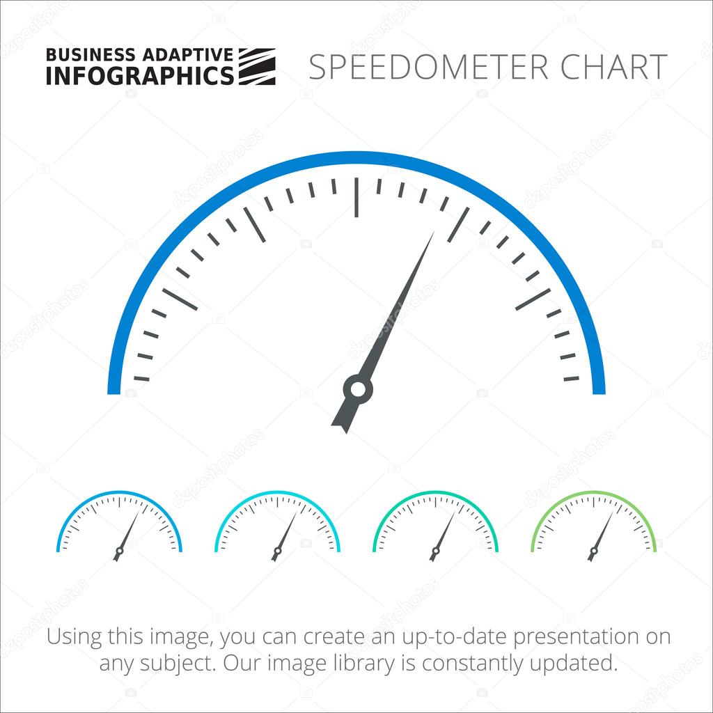 Speedometer chart template 4
