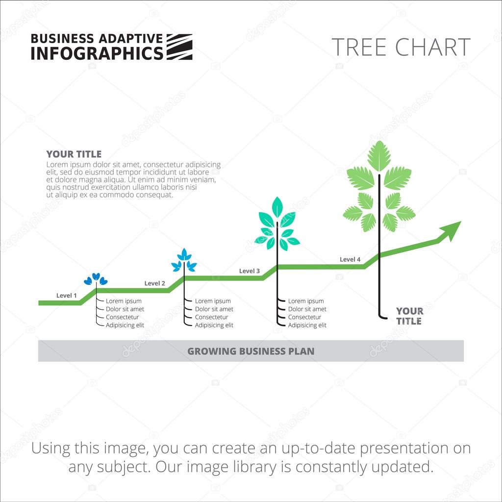 4 Up Chart Template