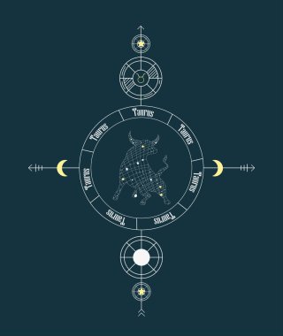 Boğa. Zodiac tabela tasarımı. Yıldız ızgaralı Zodiac tasarımı. Soyut boğa tasarımı. Latince yazılı işaretler. Yıldız falı işaretlerinin vektör grafik çizimleri. Zodiac işaretleri.