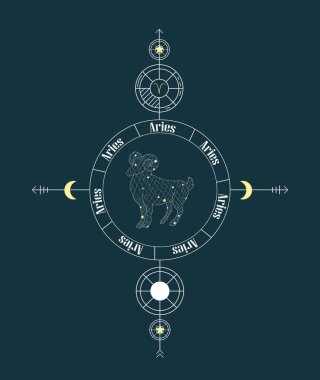 Koç burcu. Zodiac tabela tasarımı. Yıldız ızgaralı Zodiac tasarımı. Soyut Arılar tasarımı. Latince yazılı işaretler. Yıldız falı işaretlerinin vektör grafik çizimleri. Zodiac işaretleri.