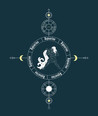 Kova burcu. Zodiac tabela tasarımı. Yıldız ızgaralı Zodiac tasarımı. Soyut akvaryum tasarımı. Latince yazılı işaretler. Yıldız falı işaretlerinin vektör grafik çizimleri. Zodiac işaretleri.