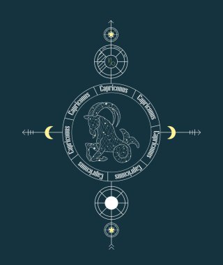 Oğlak burcu. Zodiac tabela tasarımı. Yıldız ızgaralı Zodiac tasarımı. Soyut Capricornus tasarımı. Latince yazılı işaretler. Yıldız falı işaretlerinin vektör grafik çizimleri. Zodiac işaretleri.