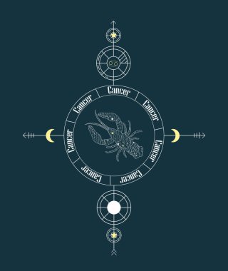 - Kanser. Zodiac tabela tasarımı. Yıldız ızgaralı Zodiac tasarımı. Soyut kanser tasarımı. Latince yazılı işaretler. Yıldız falı işaretlerinin vektör grafik çizimleri. Zodiac işaretleri.