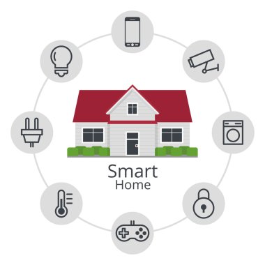 Akıllı ev için gereken bileşenleri kümesi. düz stil vektör çizim