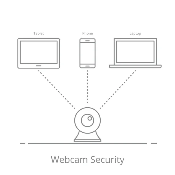 Concepto de observación a través de una cámara web en sus dispositivos móviles. Sistema de vídeo de seguridad. La transmisión de información sin cables. Ilustración vectorial en estilo lineal aislada sobre fondo blanco — Vector de stock