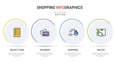 Peş peşe dört adımla alışveriş süreci kavramı. Dört renkli grafik elementi. Broşür, sunum ve web sitesi için zaman çizelgesi tasarımı. Infographic tasarım düzeni.