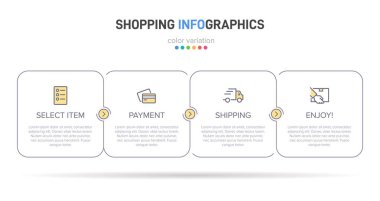 Peş peşe dört adımla alışveriş süreci kavramı. Dört renkli grafik elementi. Broşür, sunum ve web sitesi için zaman çizelgesi tasarımı. Infographic tasarım düzeni.