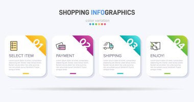 Peş peşe dört adımla alışveriş süreci kavramı. Dört renkli grafik elementi. Broşür, sunum ve web sitesi için zaman çizelgesi tasarımı. Infographic tasarım düzeni.