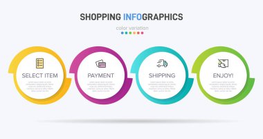 Peş peşe dört adımla alışveriş süreci kavramı. Dört renkli grafik elementi. Broşür, sunum ve web sitesi için zaman çizelgesi tasarımı. Infographic tasarım düzeni.
