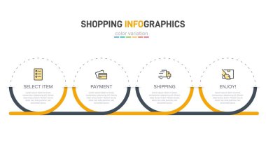 Peş peşe dört adımla alışveriş süreci kavramı. Dört renkli grafik elementi. Broşür, sunum ve web sitesi için zaman çizelgesi tasarımı. Infographic tasarım düzeni.