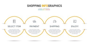 Peş peşe dört adımla alışveriş süreci kavramı. Dört renkli grafik elementi. Broşür, sunum ve web sitesi için zaman çizelgesi tasarımı. Infographic tasarım düzeni.