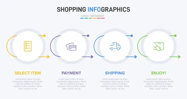 Begreppet shopping process med 4 på varandra följande steg. Fyra färgstarka grafiska element. Tidslinje design för broschyr, presentation, hemsida. Infografisk utformning. — Stock vektor