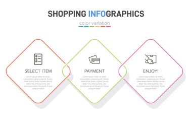 Üst üste üç adımla alışveriş süreci kavramı. Üç renkli grafik öğe. Broşür, sunum ve web sitesi için zaman çizelgesi tasarımı. Infographic tasarım düzeni.