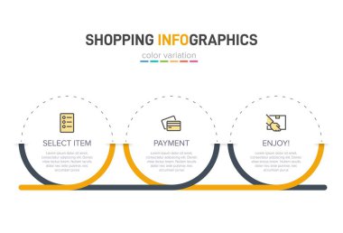 Üst üste üç adımla alışveriş süreci kavramı. Üç renkli grafik öğe. Broşür, sunum ve web sitesi için zaman çizelgesi tasarımı. Infographic tasarım düzeni.