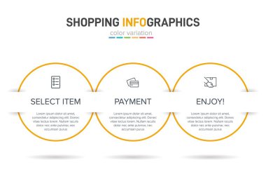 Üst üste üç adımla alışveriş süreci kavramı. Üç renkli grafik öğe. Broşür, sunum ve web sitesi için zaman çizelgesi tasarımı. Infographic tasarım düzeni.