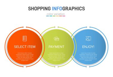 Üst üste üç adımla alışveriş süreci kavramı. Üç renkli grafik öğe. Broşür, sunum ve web sitesi için zaman çizelgesi tasarımı. Infographic tasarım düzeni.