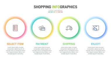 Peş peşe dört adımla alışveriş süreci kavramı. Dört renkli grafik elementi. Broşür, sunum ve web sitesi için zaman çizelgesi tasarımı. Infographic tasarım düzeni.